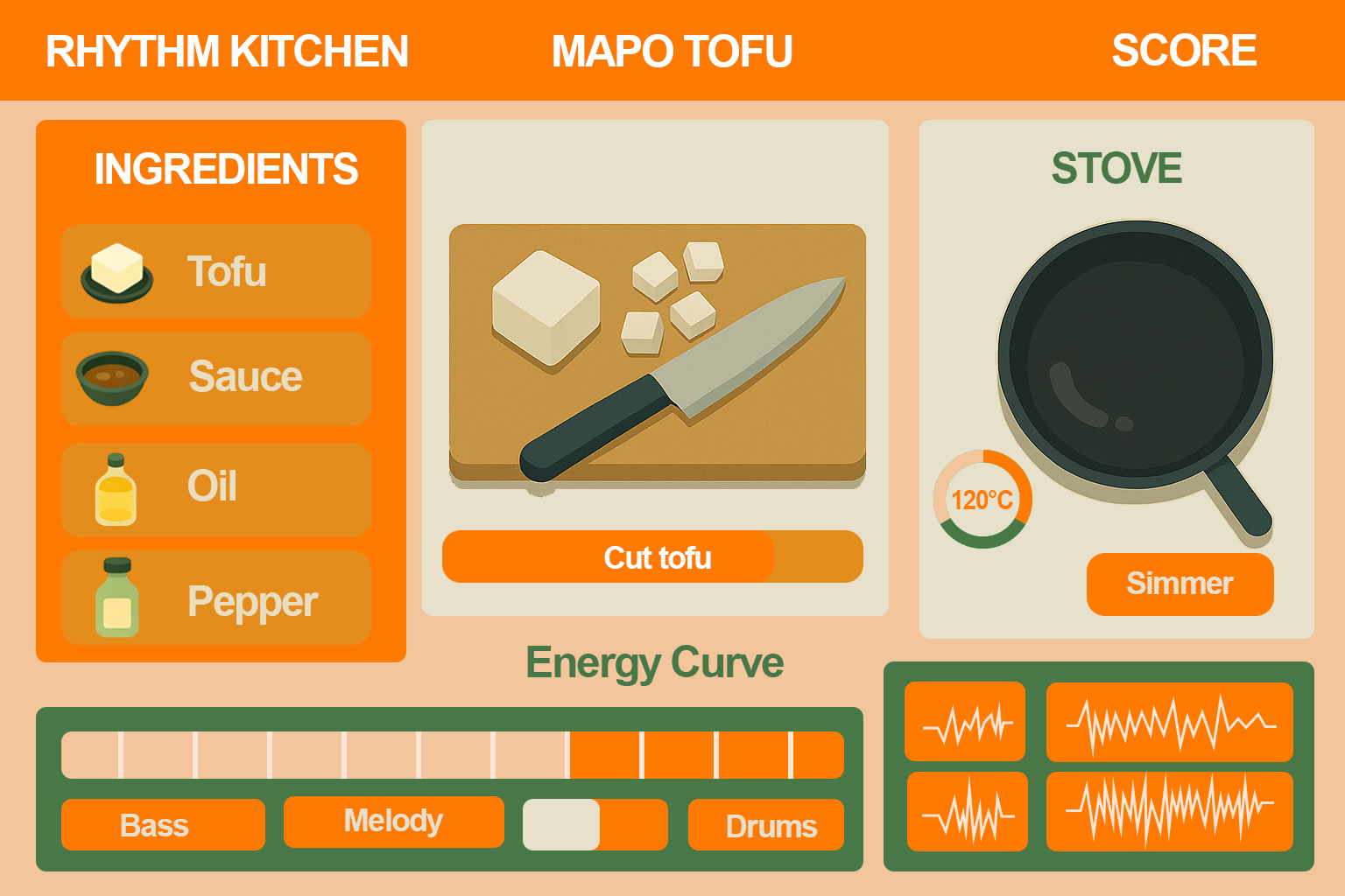 Rhythm Kitchen concept interface